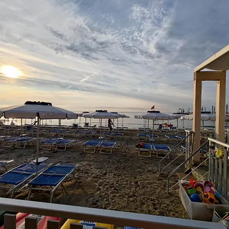 Sul Mare * Αλάσιο